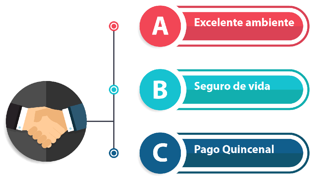 diagrama